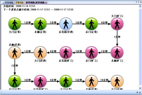 安康汉阴县巡更系统五号