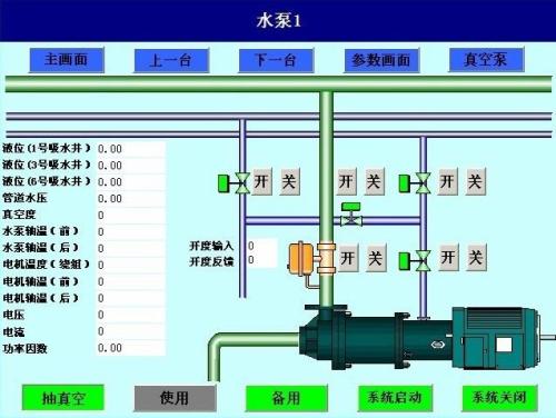 安康汉阴县水泵自动控制系统八号