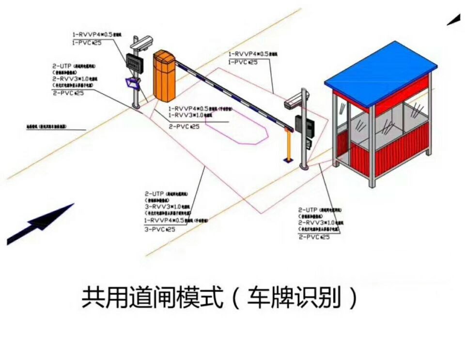 安康汉阴县单通道manbext登陆
系统施工